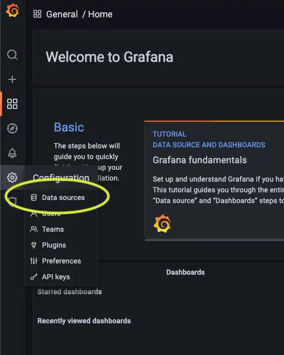 Grafana